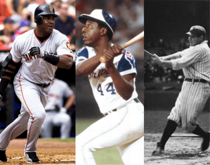 Feature Image FallinSports Post - Top 10 Greatest MLB Hitters of All Time