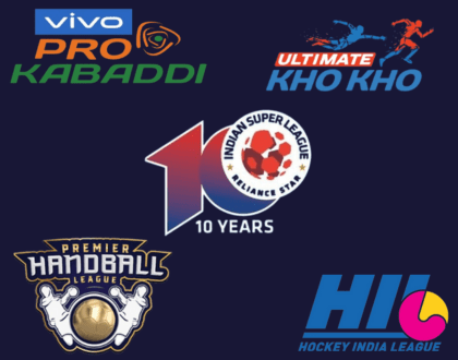 FallinSports Post - Know the Most Rising Sports Leagues of India 2024